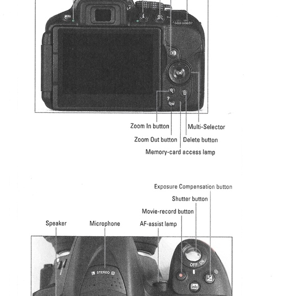 Nikon Red Camera W/ AF-S Nikkor 10-55MM 1:3.5-5.6GII, 70-300MM & MANY EXTRAS!!!! - Picture 10 of 16